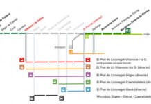 Del 1 al 4 de mayo, corte de circulación de líneas R2, R2 South R2 North, R14, R16 y R17